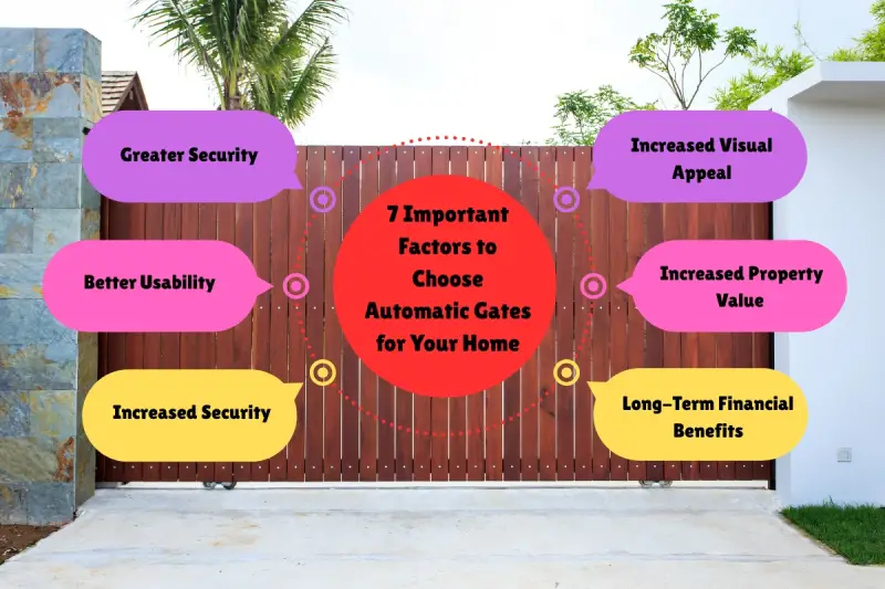 post.image.name | smart parking solution in coimbatore