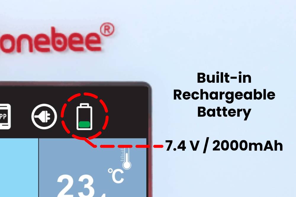 GSM panel has built-in battery and can operate even during power outage.