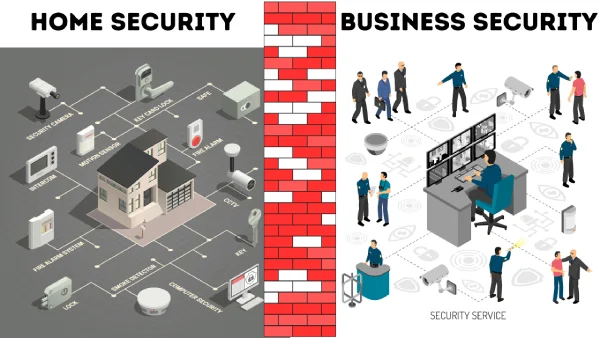 post.image.name | smart parking solution in coimbatore