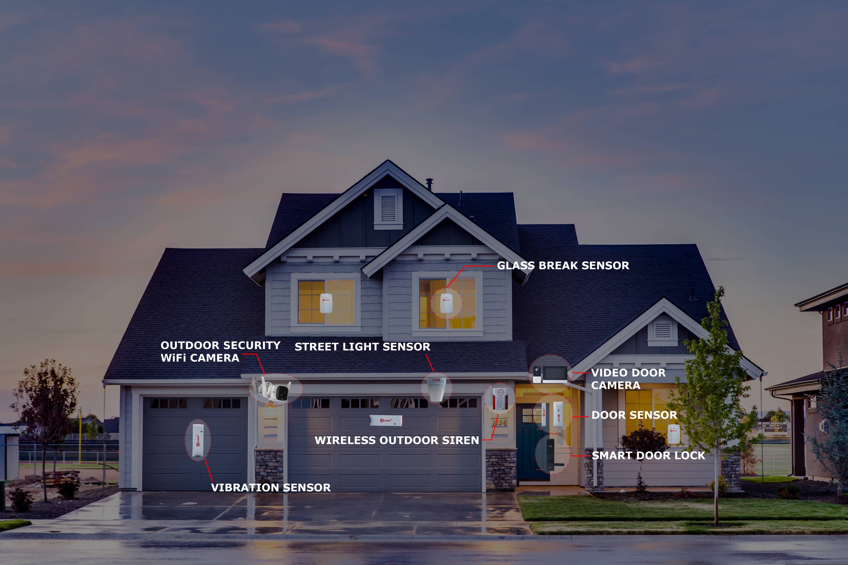 home automation solution in coimbatore