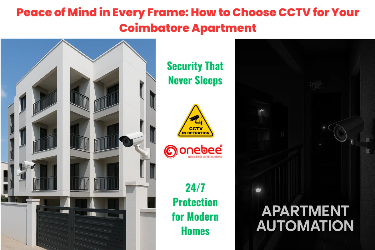 post.image.name | smart parking solution in coimbatore