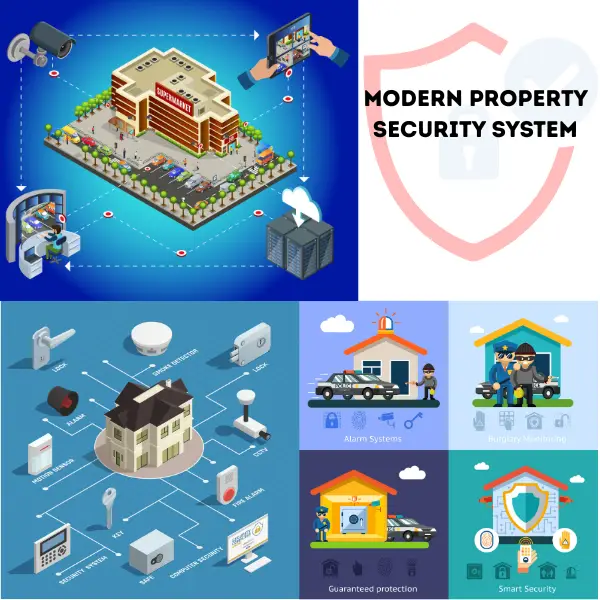 post.image.name | smart parking solution in coimbatore