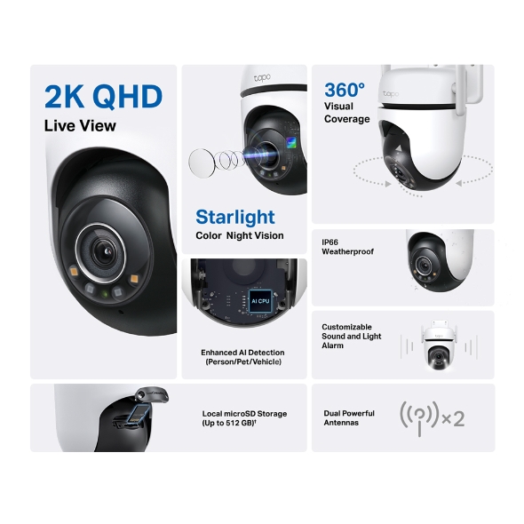 CCTV Surveillance services