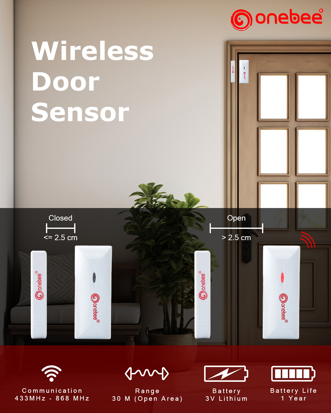 Alarm System services